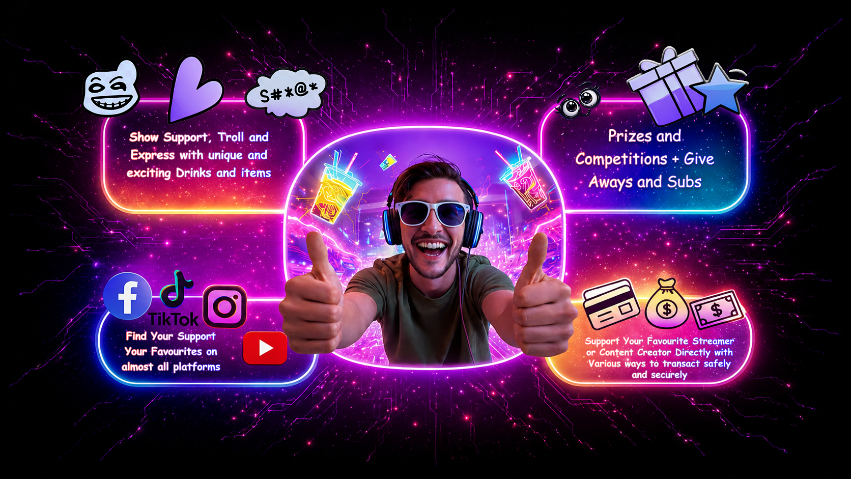 Interactive Features